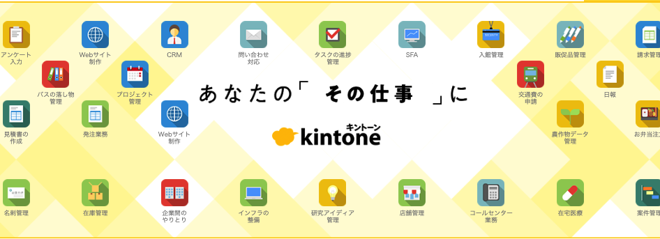 kintone