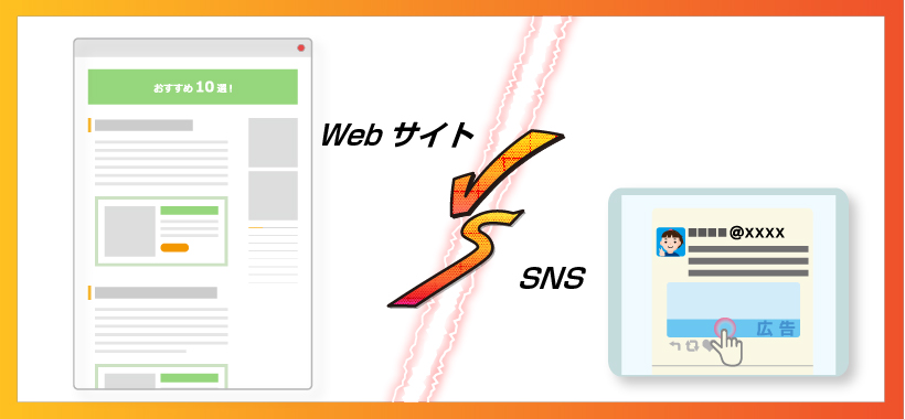 SNS中心の飲食店 vs. Webサイトを持つ飲食店