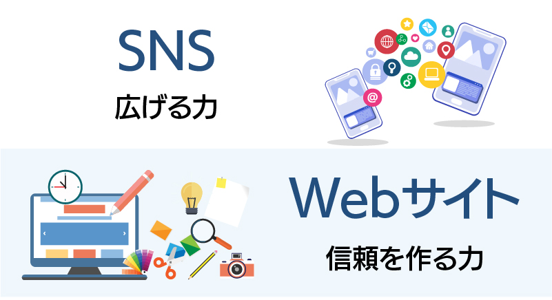 SNSとWebサイトの違い